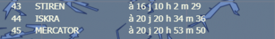 paname_classement_fin.png